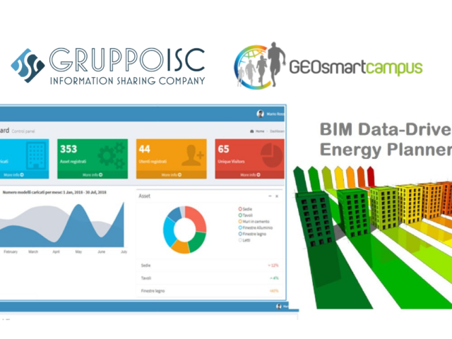 BIM DATA DRIVEN ENERGY PLANNER